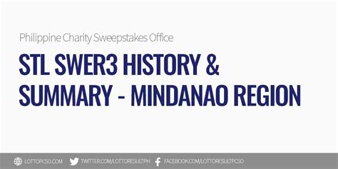 stl result history mindanao 2024|STL Swer3 Result Today, History, Summary 2023 .